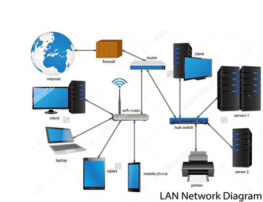 Financial Plan text concept on green digital world map background